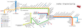 Mapa da rede de bondes, electrico, tram, tramway de Roma