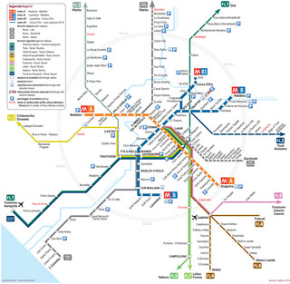 Mapa da rede ATAC de metro de Roma
